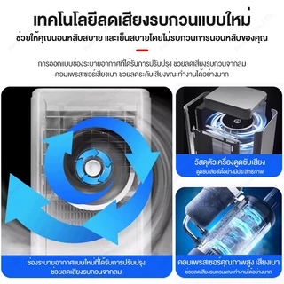 Air Conditioner All-in-One แอร์เคลื่อนที่ แอร์บ้านเล็ก 1.5P/16000BUT เย็นเร็ว ไม่ต้องติดตั้ง ไม่ต้องระบายน้ำ AIR COOLER