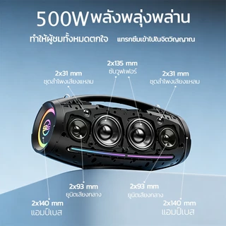 SODLK S1615PRO ลำโพงบลูทูธแบบพกพาเสียงทรงพลัง เสียงเบสลึกกว่า 500W ให้เสียง 3 ทิศทาง กับ 2 ไมโครโฟนเบสลึก