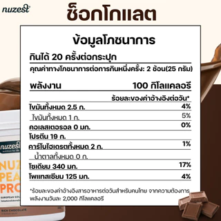 NUZEST โปรตีนพืช Plant Protein จากถั่วลันเตาสีทอง โปรตีนคุณหนูดี ชนิดชงดื่ม รสช็อกโกแลต Chocolate 1 กระปุก