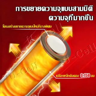 👍อายุการใช้งานแบตเตอรี่เพิ่มขึ้น 200% 48V แบตเตอรี่ ความจุขนาดใหญ่ battery ชุดแบตเตอรี่ลิเธียม 48V แบตเตอรี่ลิเธียมไอออน