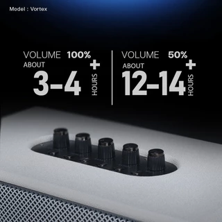 EasyandPerfect EP- VOTREX 160W ลำโพงบลูทูธ พร้อมไมค์ รับประกัน 1 ปี
