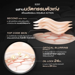 [New!] DEESAY ZERO OIL MATTE SKIN POWDER SPF15 PA+++ 10g ซีโร่ ออล์ แมท สกิน พาวเดอร์