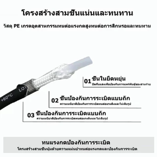 ปืนฉีดน้ำแรงดันสูง ฉีดน้ำแรงสูง หัวฉีดน้ำแรงดันสูงอะไหล่ ปืนฉีดน้ำแรงดันสูง พร้อมหัวฉีดปรับแรงดันน้ำ 3 ระดับ