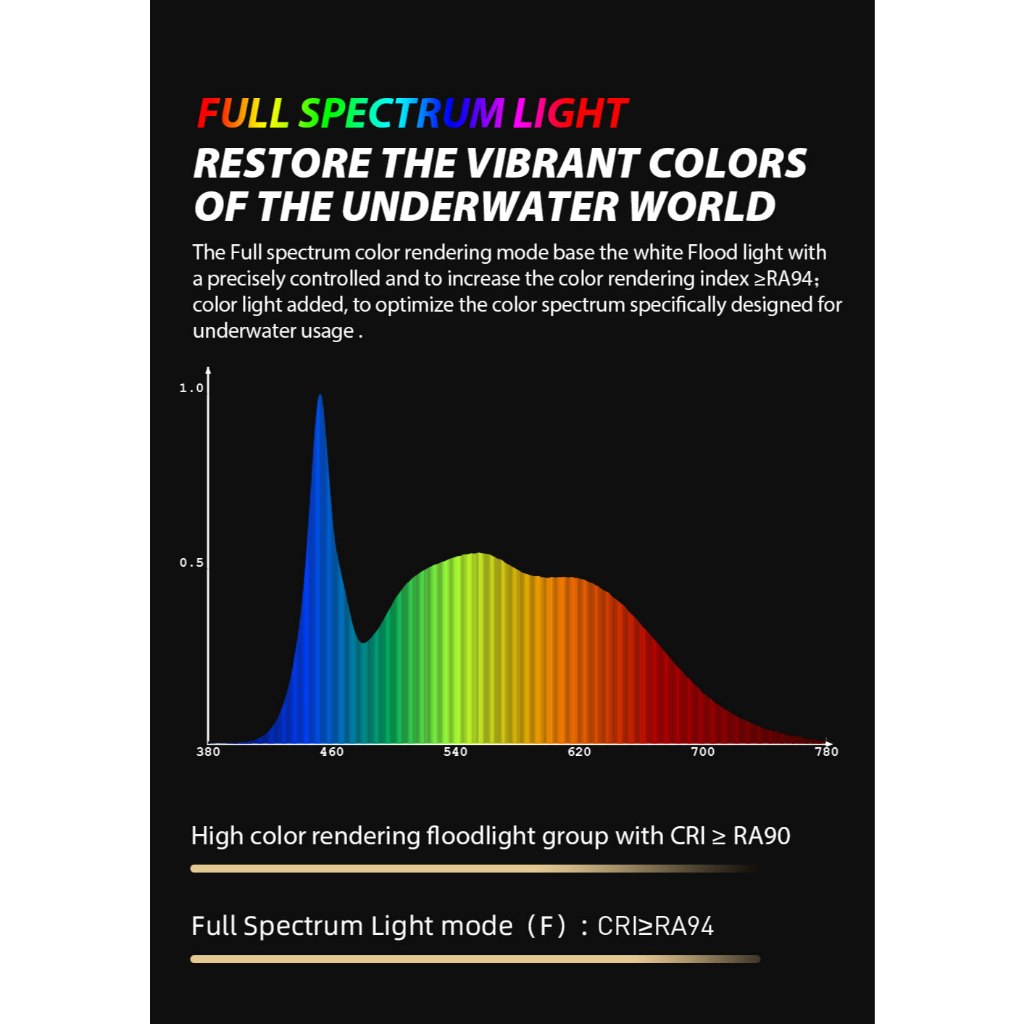 Weefine – Smart Focus 2600 – SF2600 Multi Diving Video Light ตัวจิ๋ว แค่ฟังชั่นล้นๆ ราคาเบาๆ WF103 ราคา ถูกที่สุด ดีลบีเคเค แกลเลอรีภาพที่ 6