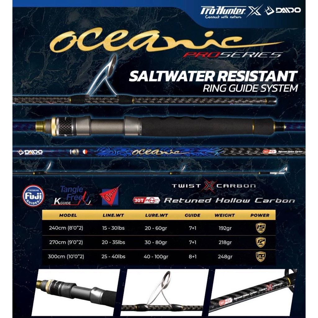 คัน ตีเหยื่อชายฝั่ง เช่นหนู/หางหนู PROHUNTER  SUPER OCEANIC PRO ไกด์Fuji อย่างดี  ยาว 8ฟุต-9ฟุต-10ฟุต 2ท่อนต่อกลาง