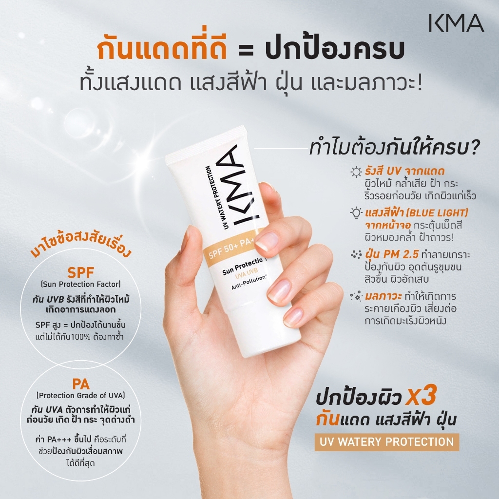 [ตะกร้าของแถมห้ามกดสั่งซื้อ] KMA กันแดด SPF50+PA++++ สูตรน้ำ UV WATERY PROTECTION