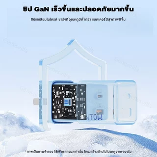 【รับประกัน 1 ปี】Safe Charger PD 70W GaN PPS ชุดหัวชาร์จ USB-A+Type C และสายชาร์จ ชาร์จเร็ว ชาร์จเร็ว