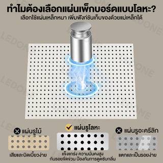 LEDONE ชั้นวางของ Pegboard Hook ชั้นวางหนังสือ แขวนชั้นวางขา เหล็กทั้งหมด มัลติฟังก์ชั่น DIY ติดตั้งง่า