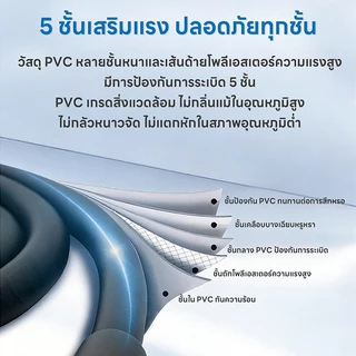 สายฝักบัว สายฉีดชำระ Stainless Steel Shower Hose วัสดุคุณภาพดี PVC สินค้าทนทาน 1.5เมตร ท่อน้ำ