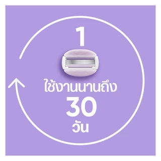 [ใหม่] Gillette Venus ComfortGlide Freesia Razor + Blade Refill ยิลเลตต์ วีนัส คอมฟอร์ทไกลด์ ฟรีเซีย มีดโกน พร้อมใบมีด
