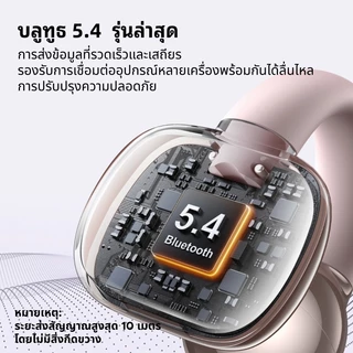 Ugreen HiTune S3 หูฟังไร้สาย หูฟังบลูทูธ หูฟัง True Wireless Earbuds กันน้ำ IPX5 รุ่น WS209
