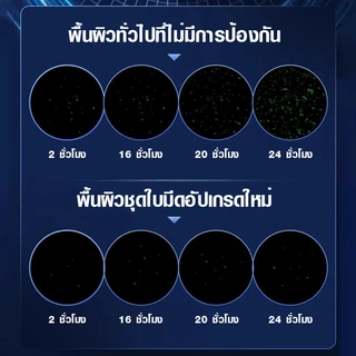 Muller เครื่องสไลด์เนื้ออัตโนมัติ เครื่องหั่นเนื้อเชิงพาณิชย์ 2.5/3.5/5มม กำลังไฟ 1500W เครื่องเดียวใช้งานได้หลากหลา