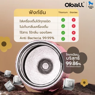 Oball Dopamine Ti ขวดน้ำเก็บความเย็นไทเทเนียมบริสุทธิ์ เก็บความเย็นยาวนาน 24 ชม.