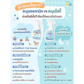 Lamoon Hygi (ไฮจี้) สเปรย์ทำความสะอาดอเนกประสงค์ 500 มล. 1 ขวด / 2 ขวด / 3 ขวด