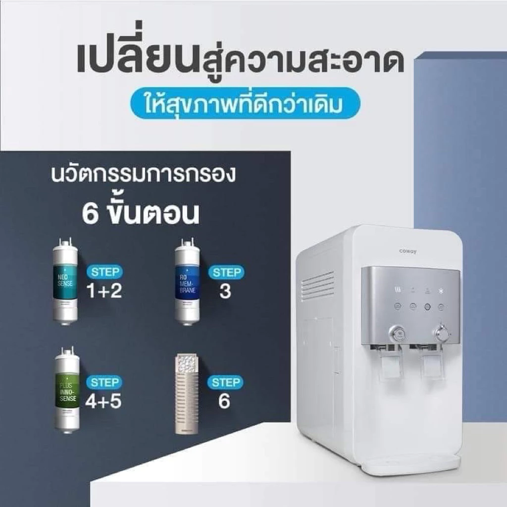 Coway เครื่องกรองน้ำ thumbnail 7