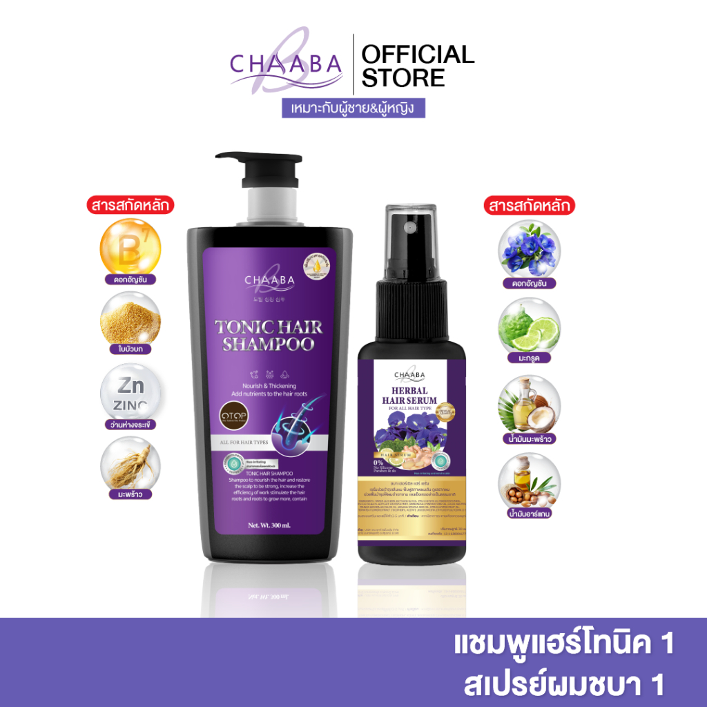 [แชมพูสูตรโทนิค 1ขวด+สเปรย์ผมชบา 1ขวด] แชมพูชบา สเปรย์ผมหอม ผลิตภัณฑ์ดูแลเส้นผม อ่อนโยน ใช้ได้ทุกวัน