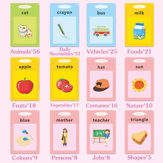 เครื่องอ่านบัตรคำ Flash Card ภาษาอังกฤษ 112 ใบ เครื่องเรียนรู้เด็ก ฝึกภาษาอังกฤษ ของเล่นเสริมพัฒนาการเด็ก 1-6 ปี