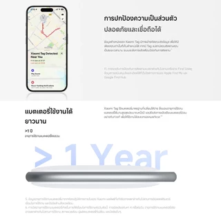 [NEW] Xiaomi Tag ใช้งานแบตเตอรี่ได้นานกว่า 1 ปี พร้อมกันน้ำและฝุ่น ดีไซน์หรู พกพาสะดวก รองรับ Google FMD + Apple FMD