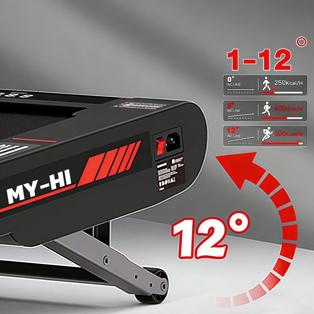 ลู่วิ่งไฟฟ้า ลู่วิ่ง 3.5HP P2 Treadmill ลู่วิ่งสั่นสะเทือนพร้อมปรับความชัน ฟังก์ชันสั่นสะเทือน 4 ระดับ | การยกขั้น 2 รูปที่ 4