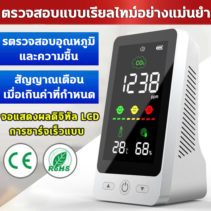 PM2.5 Detector เครื่องวัดฝุ่น ความแม่นยําสูง จอLCD วัดอุณหภูมิ วัดความชื้น เสียงเตือนดังขึ้น วัด pm 