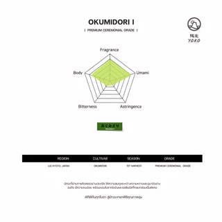 Okumidori - ผงมัทฉะเพียว 100% จากเมืองอูจิประเทศญี่ปุ่น | Premium Grade ขนาด 20 g.