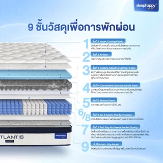 SleepHappy ที่นอนพ็อกเก็ตสปริงสัมผัสเย็น รุ่น Atlantis Pro หนา 10 นิ้ว และ Atlantis Lite หนา 8 นิ้ว
