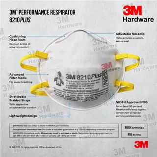 3M 8210 มีวาล์ว 8210V หน้ากากกรองอนุภาค ป้องกันฝุ่น ละออง N95 (1 ชิ้น) สายรัดศรีษะ