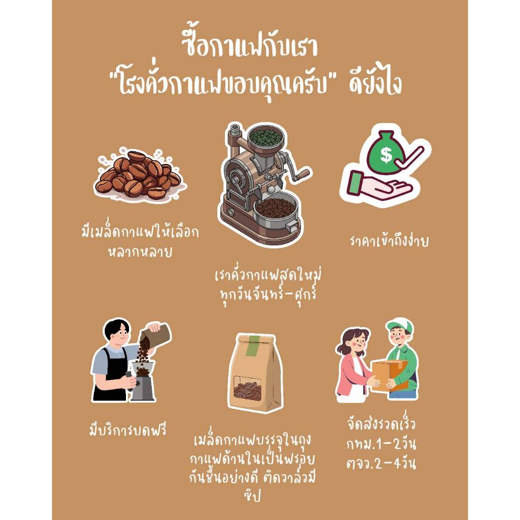 กาแฟดอยช้าง คลาสสิค กาแฟอราบิก้า100% ขนาด 1กก. เมล็ดกาแฟคั่ว เมล็ดเกรดA, Arabica, หอมเข้ม รสชาติกลมกล่อม รูปที่ 6