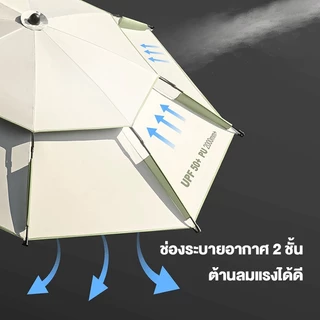 ร่มตกปลา 2.6เม ร่มตกปลาชิงหลิว ยางสีดำหนาสองชั้น ขนาดใหญ่ อลูมิเนียม+PPC กันแสง UV กันแดดกันฝน