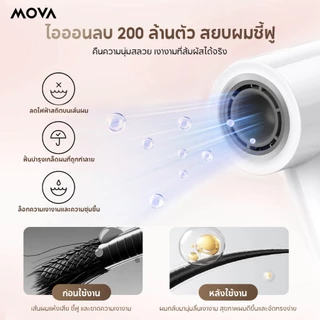 MOVA Turbo ไดร์เป่าผมอัจฉริยะ เป่าผมแห้งเร็ว 40 วินาที ไอออนลบ 200 ล้านตัว ไม่ทำร้ายเส้นผม 110K RPM เหมาะกับบ้านและซาลอน