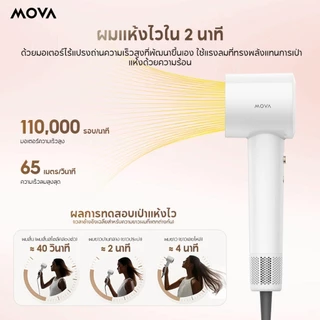 MOVA Turbo ไดร์เป่าผมอัจฉริยะ เป่าผมแห้งเร็ว 40 วินาที ไอออนลบ 200 ล้านตัว ไม่ทำร้ายเส้นผม 110K RPM เหมาะกับบ้านและซาลอน
