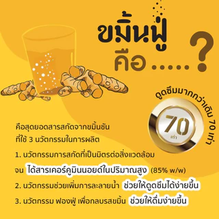 [ แพ็คคู่ ขมิ้นฟู่ 2 กล่อง ] เครื่องดื่มชนิดผงชงฟู่ งานวิจัย มอ. ชนะรางวัล SIIF2019 จากเกาหลีใต้