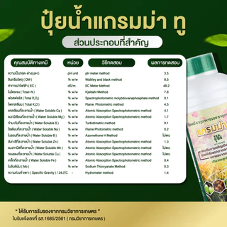 แกรมม่าทู (Gramma2) ขนาด 500 ซีซี ปุ๋ยน้ำเข้มข้น สูตรเร่งโต ใบเขียวเข้ม ทนโรค ต้นสวยสมบูรณ์ ​