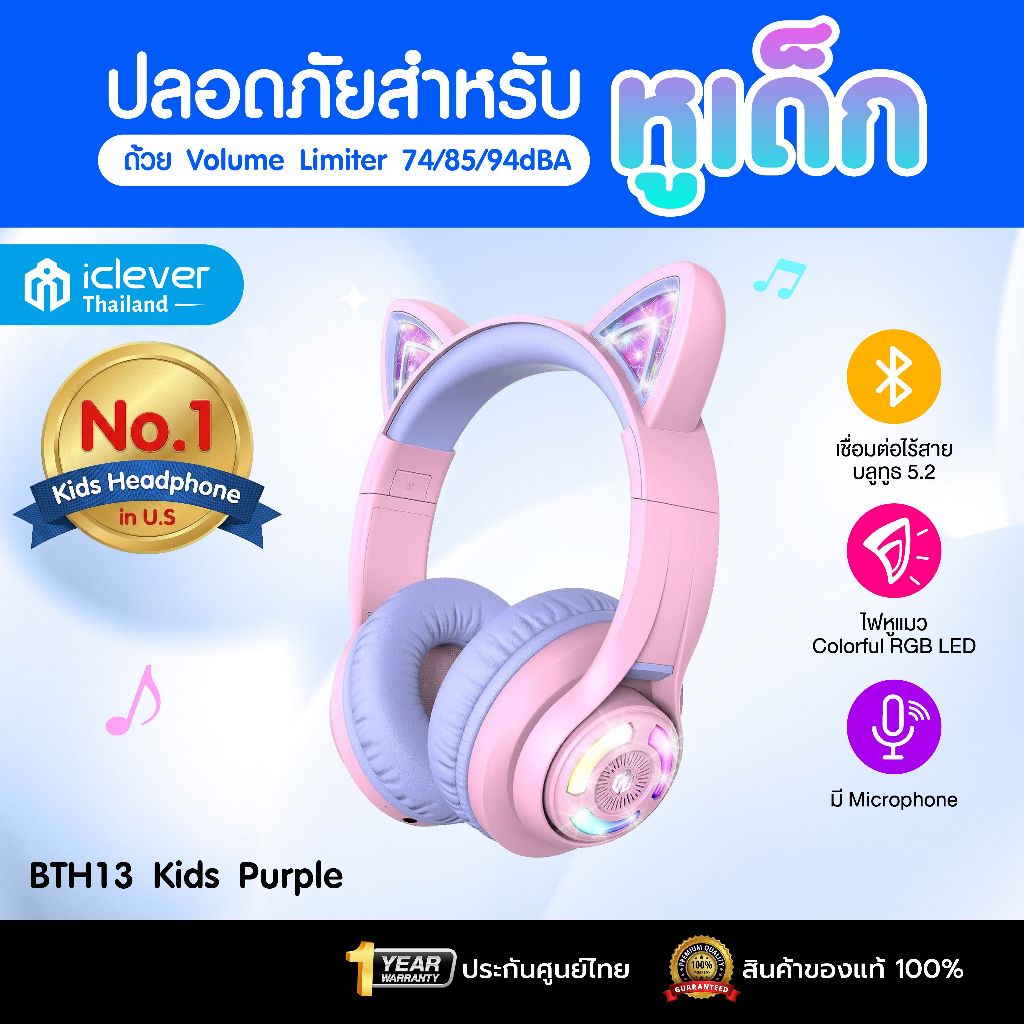 [มีปุ่มจำกัดเสียงสำหรับเด็ก] หูฟังเด็ก iClever BTH13 Kids Headphones BT หูฟังครอบหู หูฟังสำหรับเด็ก