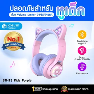 [มีปุ่มจำกัดเสียงสำหรับเด็ก] หูฟังเด็ก iClever BTH13 Kids Headphones BT หูฟังครอบหู หูฟังสำหรับเด็ก