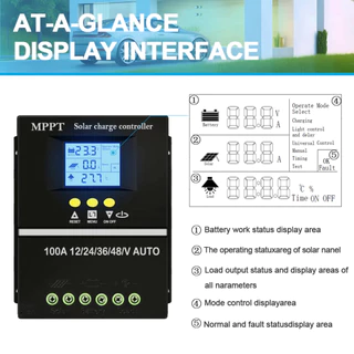 MPPT ชาร์จเจอร์ ชาจเจอร์โซล่า Powland 12v24v36v48V โซล่าชาร์เจอร์ โซล่าคอนโทรลเลอร์ แผงควบคุมพลังงานแสงอาทิตย์