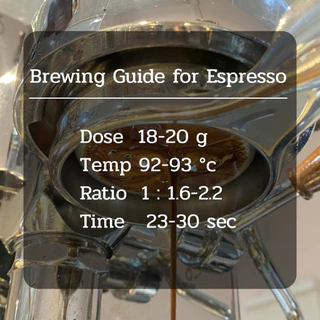 เมล็ดกาแฟคั่วกลาง - อ่อน Honduras Whisky Barrel Aged - Longdi Coffee