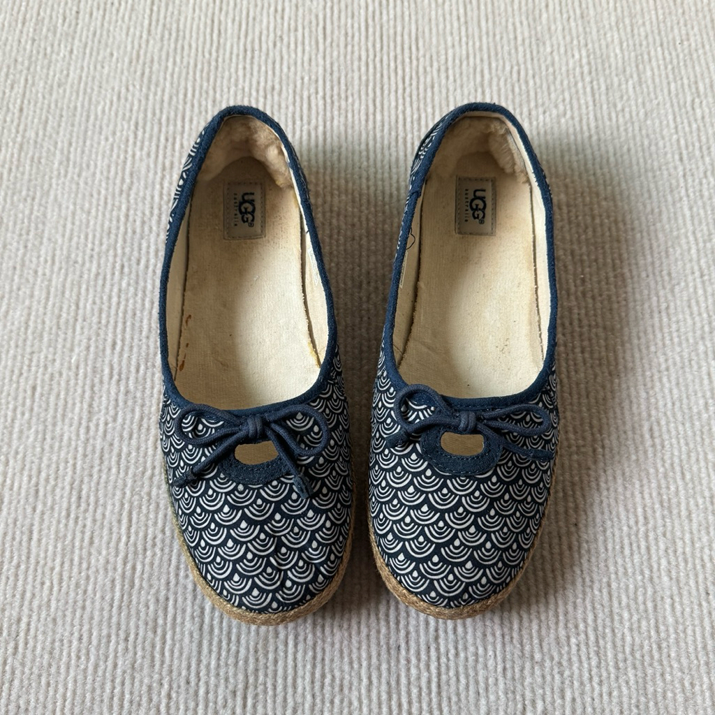 Ugg รองเท้ามือสองของแท้ ไม่มีกล่อง sz.37