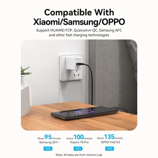 Vention [พร้อมส่งจากไทย 24ชั่วโมง]สายชาร์จ/สายข้อมูล USB Type C 3A สายชาร ์ จเร ็ วเข ้ ากันได ้ กับ Xiaomi Samsung