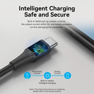 Vention [พร้อมส่งจากไทย 24ชั่วโมง]สายชาร์จ/สายข้อมูล USB Type C 3A สายชาร ์ จเร ็ วเข ้ ากันได ้ กับ Xiaomi Samsung