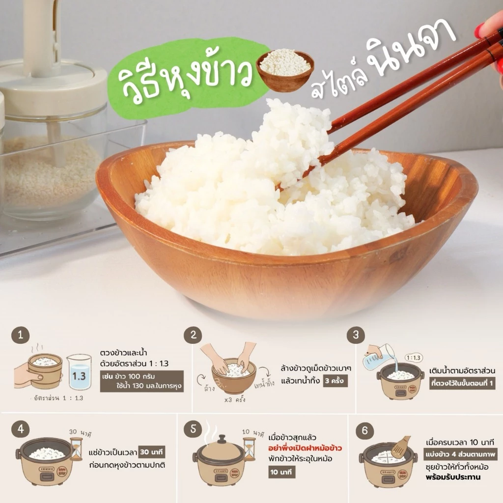 ชุดทำซูชิที่บ้าน พร้อมข้าวญี่ปุ่น น้ำปรุง สาหร่าย โชยุ วาซาบิ thumbnail 10