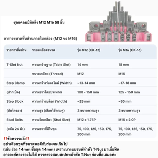 ชุดแคลมป์มิลลิ่ง Clamping Kit M12,M16 ชุดจับชิ้นงาน 58 ชิ้น