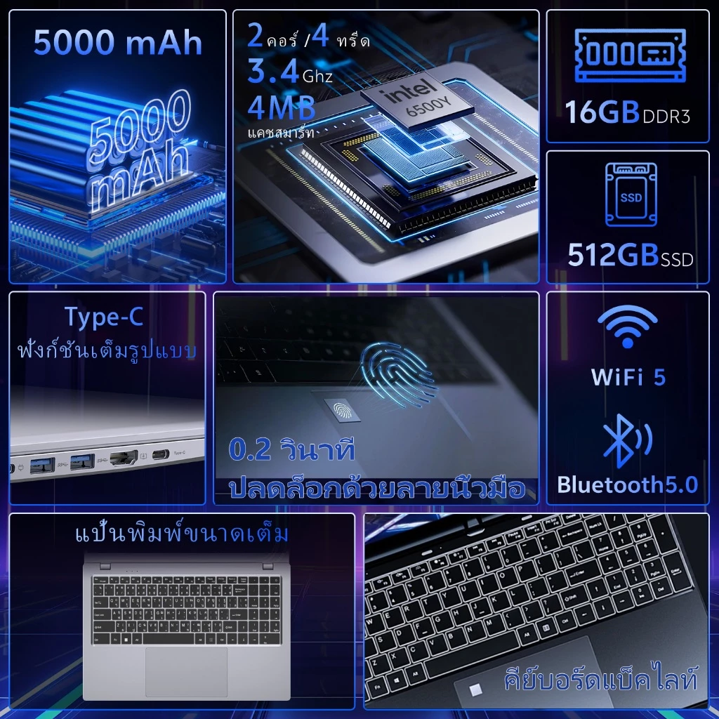 NEW  M15 Pro โน๊ตบุ๊ค หน้าจอ15.6 นิ้ว RAM16GB SSD 512GB Windows 11@2.90GHz ประกัน 1ปี พร้อมส่ง thumbnail 9