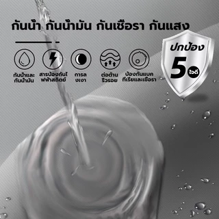 【อุปกรณ์เสริมฟรี】ม่านม้วน ม่านม้วนทึบแสง กันแดด100% แบบปรับระดับระบบโซ่ดึง ขนาด60-180x200CM ม่านประตู จัดส่งจากกรุงเทพ