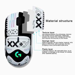 สติ๊กเกอร์เมาส์ G Pro Wireless ทุกรุ่น Mouse Grip Tape กันลื่น ซับเหงื่อ Mouse G PRO [PC039]