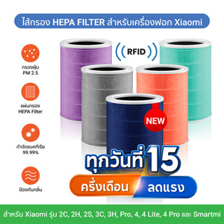 (ลดราคา! ช่วยชาวเหนือ) iSUPER ไส้กรองอากาศ HEPA สำหรับ Xiaom…