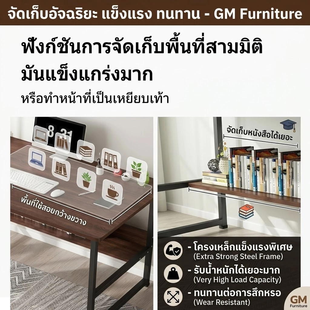 Muyu โต๊ะคอมพิวเตอร์ 80/100/120 ซม. โต๊ะเรียนหนังสือ ชั้นเก็บของ 2 ชั้น สไตล์โมเดิร์น ประหยัดพื้นที่ thumbnail 8