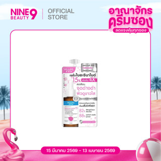 MizuMi Advance Niacinamide 15 / Nio-TXB3 / Niosome C Concent…