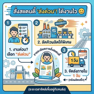 [ส่งรูปในแชท] สแตนดี้อะคริลิค รูปเพื่อน+ตัวเอง ของขวัญแต่งงาน ใส่ข้อความได้ ของขวัญวันเกิด วันครบรอบ
