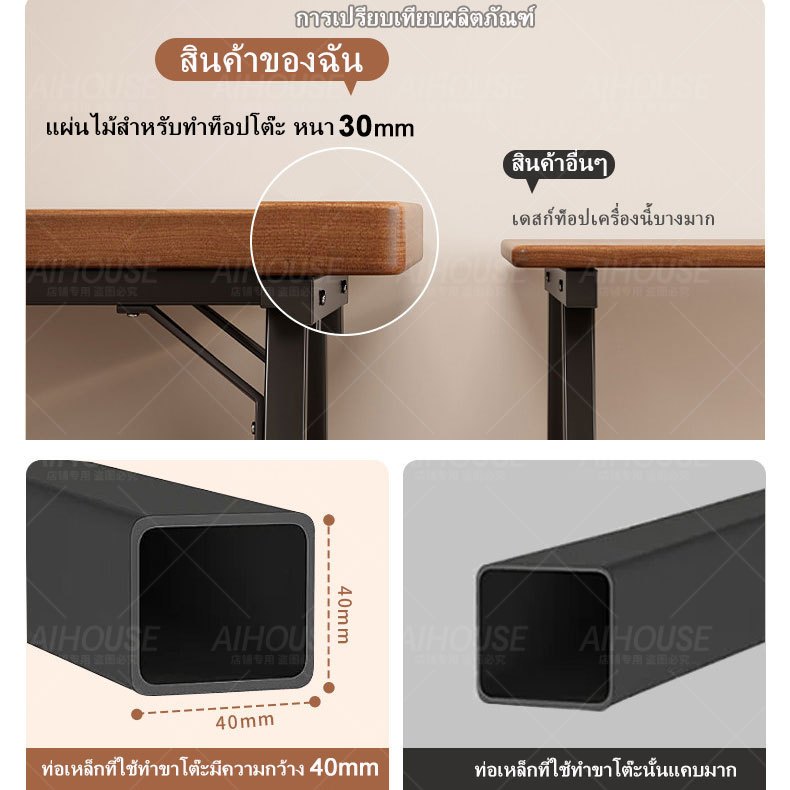 AiHouse โต๊ะคอม โต๊ะเกมมิ่ง 4ขนาด ขาโลหะแข็งแกร่งรุ่นพิเศษ ใช้ได้ทั้งในห้องนอนและสถานที่ทำงาน การใช้งานหลากหลาย รูปที่ 2